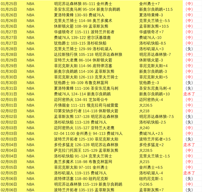 詹姆斯呼吁,紧绷对抗氛,关键时刻或,乐彩官网,乐彩体育APP,LeCai,乐彩平台