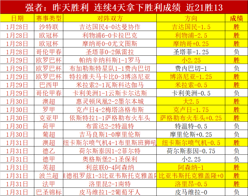 大乐透期号,专家推荐,质合分析揭,乐彩官网,乐彩体育APP,LeCai,乐彩平台