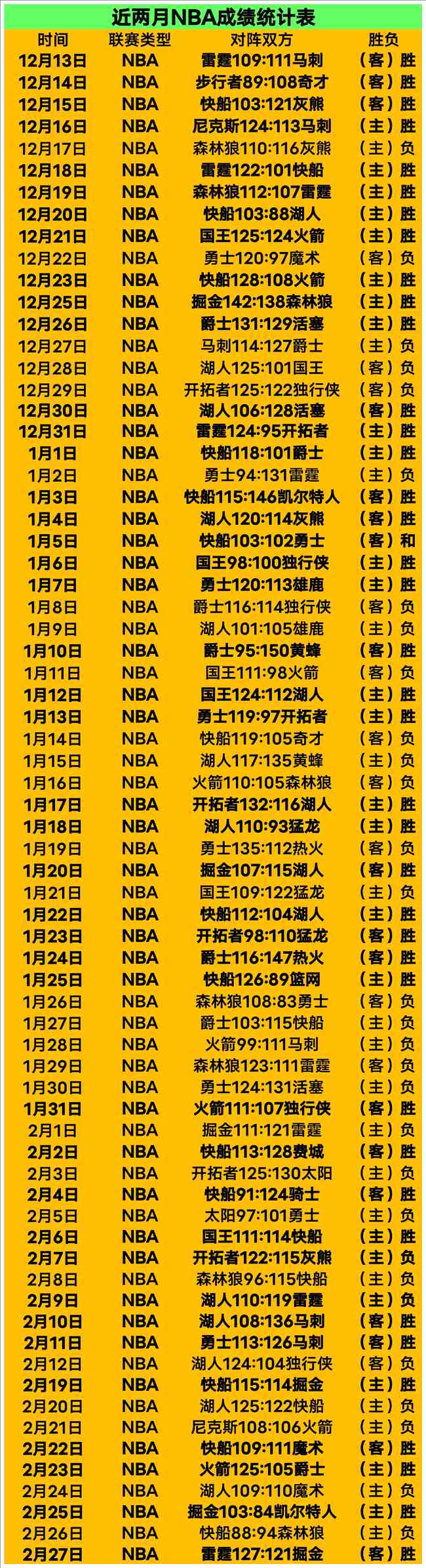 前国足球员,王万鹏因斗,殴案获刑,乐彩官网,乐彩体育APP,LeCai,乐彩平台