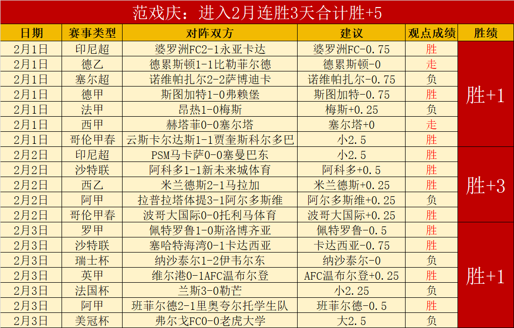 大乐透期号,专家推荐,新疆对南京,乐彩官网,乐彩体育APP,LeCai,乐彩平台