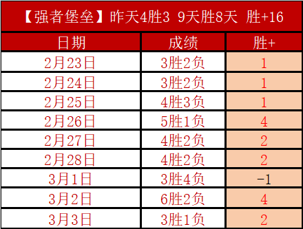 英超激战正,曼联与利物,浦领跑,乐彩官网,乐彩体育APP,LeCai,乐彩平台