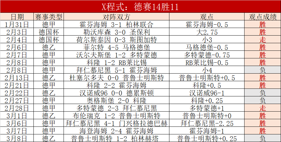 乐彩体育,资讯,乐彩官网,乐彩官网,乐彩体育APP,LeCai,乐彩平台