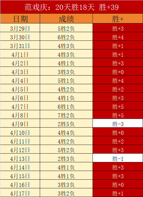 乐彩体育,资讯,乐彩官网,乐彩官网,乐彩体育APP,LeCai,乐彩平台