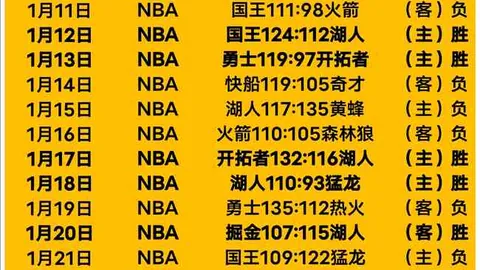 前国足球员王万鹏因斗殴案获刑