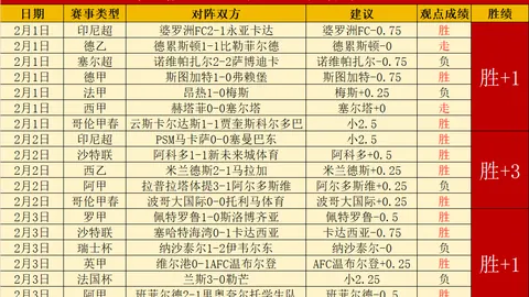 大乐透期号专家推荐：CBA新疆对南京质合分析回顾
