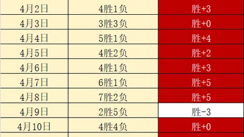 乐彩体育 资讯 040618 y4v